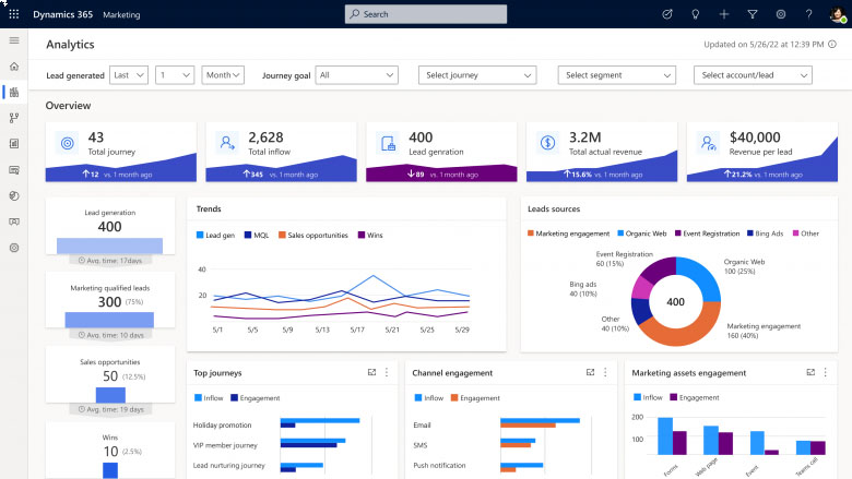 analyticsdashboard1.jpg