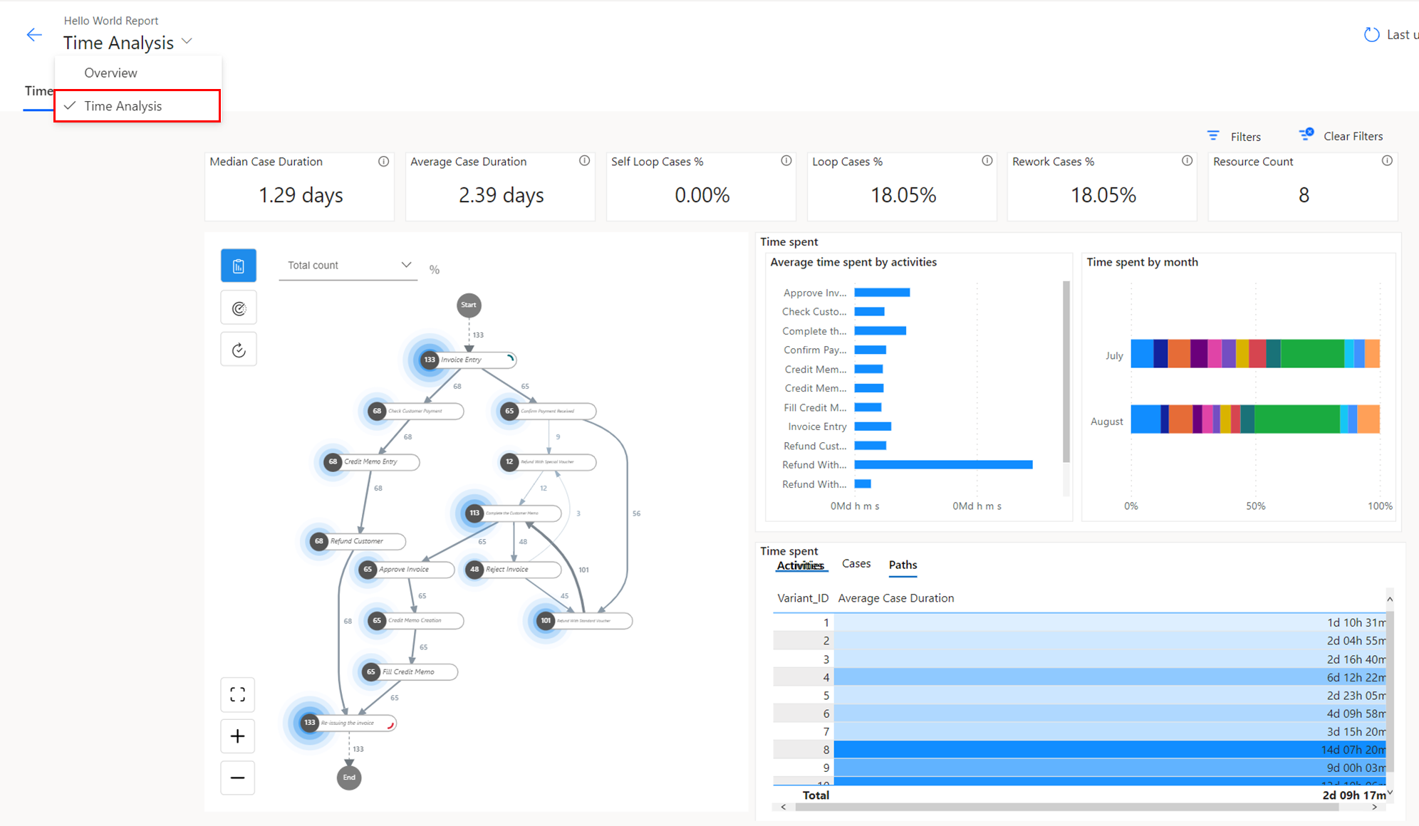 Process mining-2.png